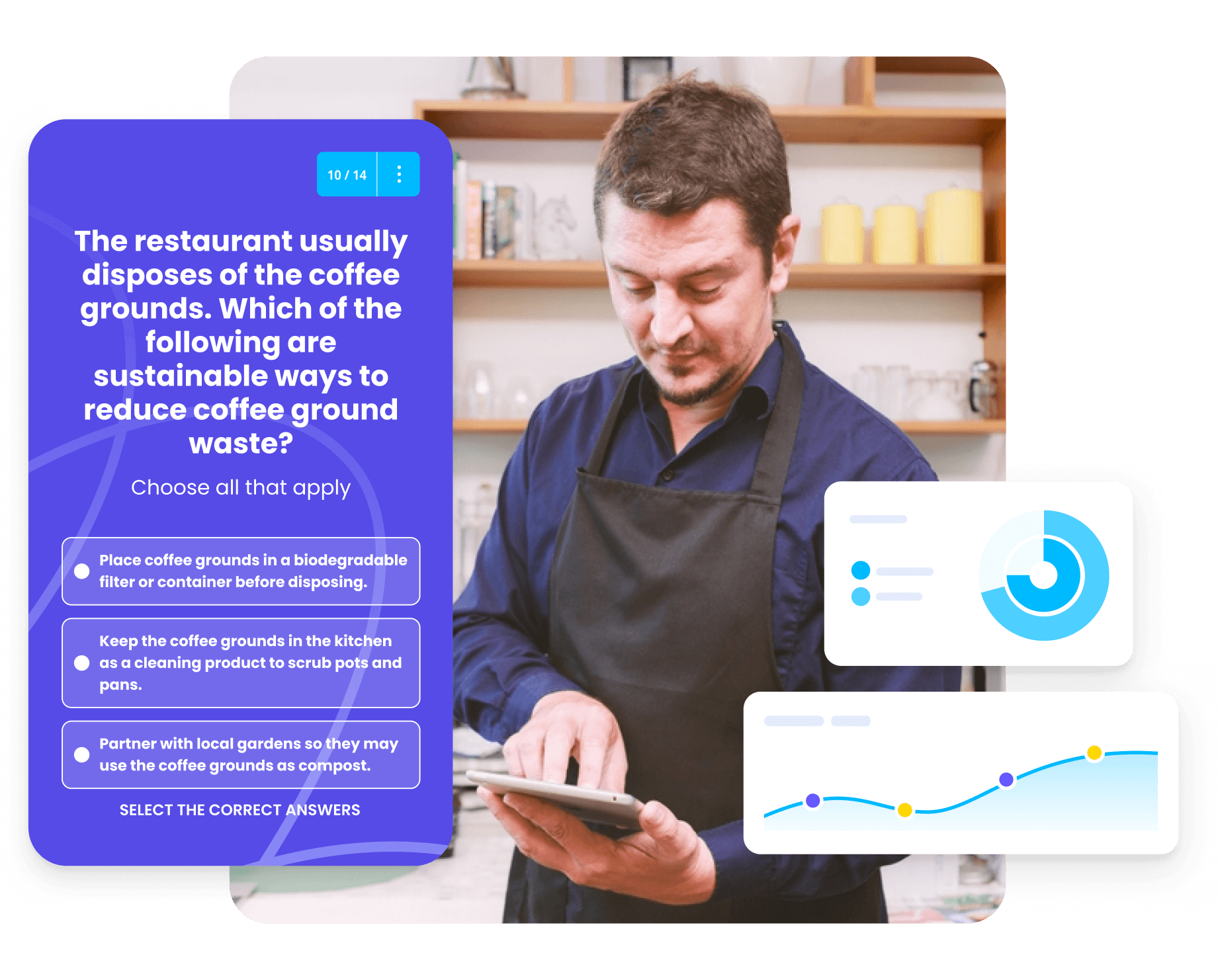 waste management training course