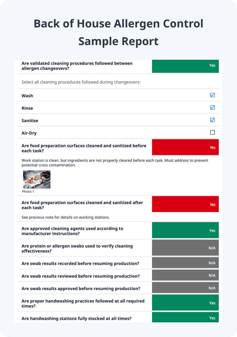 Back of House Allergen Control Sample Report Image
