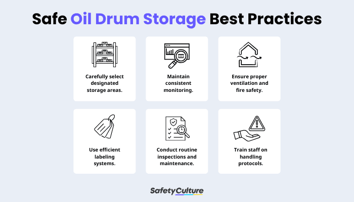 Safe Oil Drum Storage Best Practices