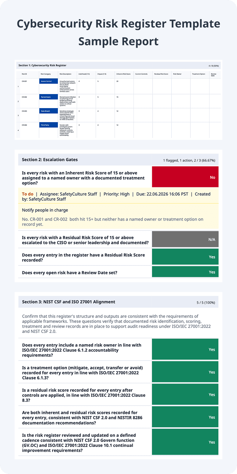 Cybersecurity Risk Register Template PDF Image