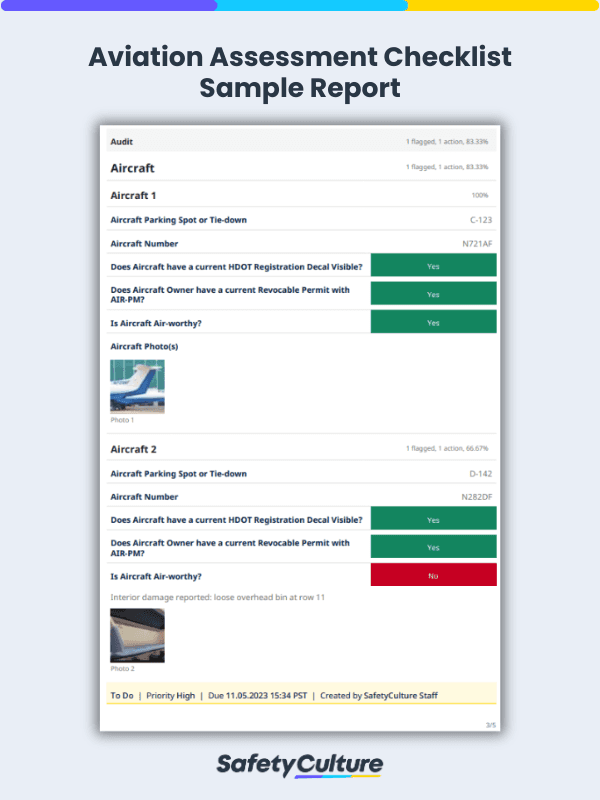 Aviation Checklist Sample Report