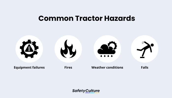 Common Tractor Hazards