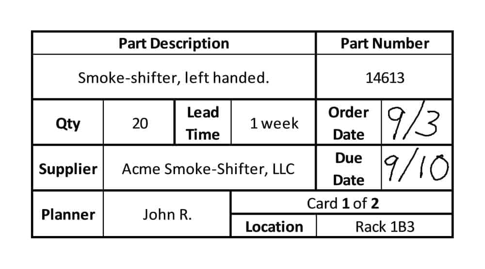 kanban-card-example