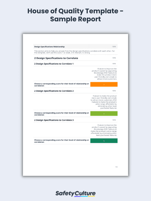 House of Quality Template Report