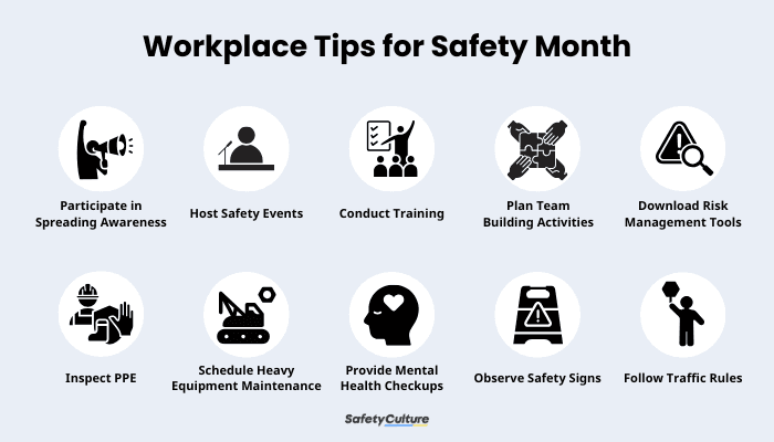 Workplace Tips for Safety Month