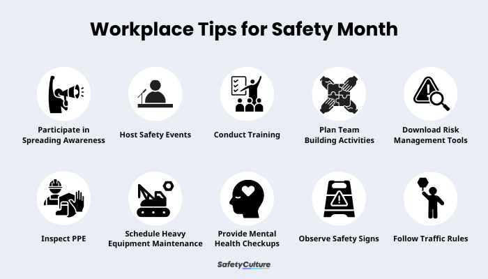 Workplace Tips for Safety Month