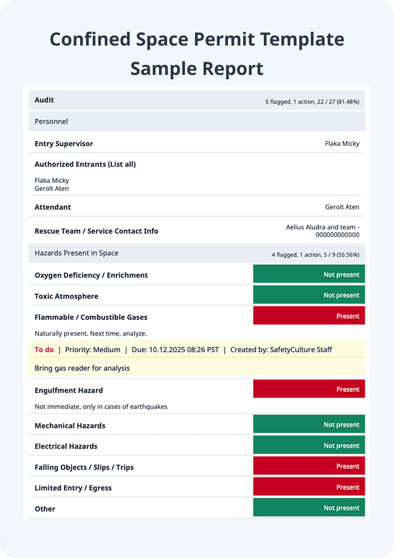 Confined Space Permit To Work Template - Industry Vetted sample report image