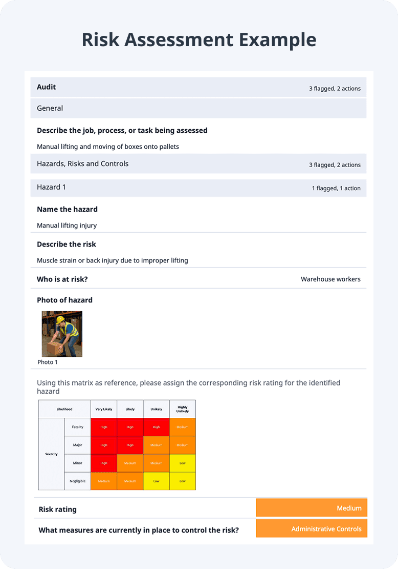 risk assessment example report