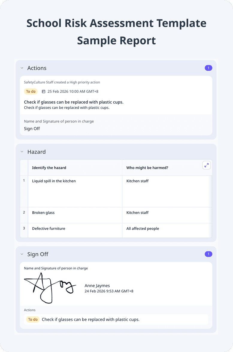 School Risk Assessment Template Sample Report