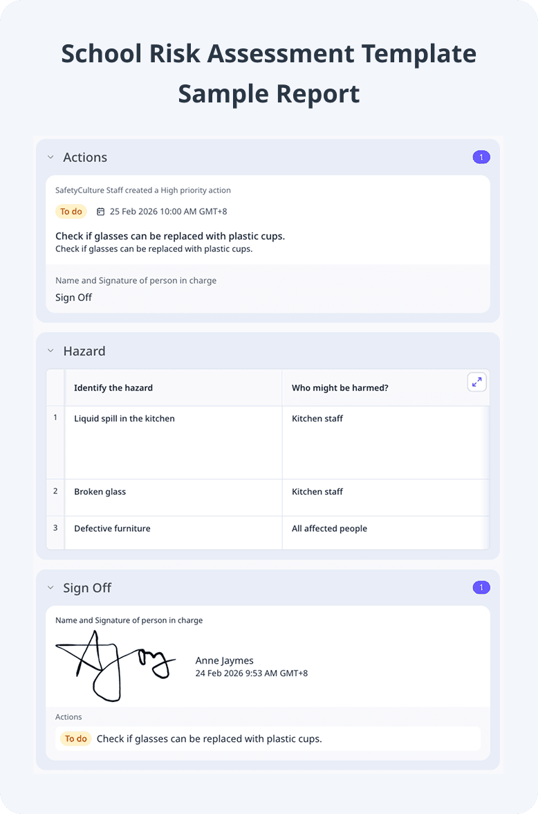 School Risk Assessment Template Sample Report