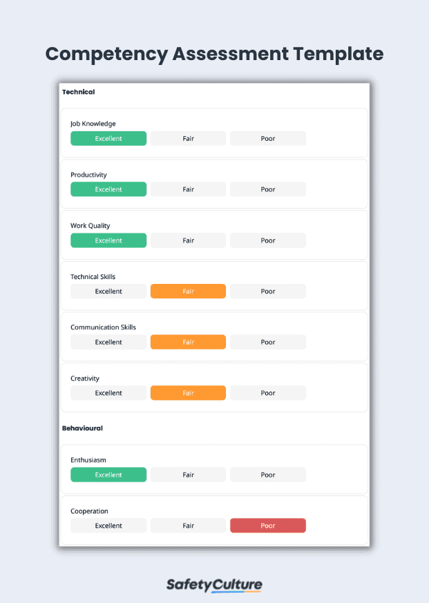 Kostenlose Vorlage für eine Kompetenzbeurteilung von Mitarbeitern.