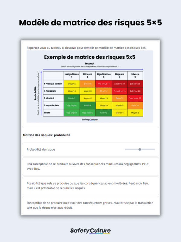 Modèle de matrice des risques 5x5