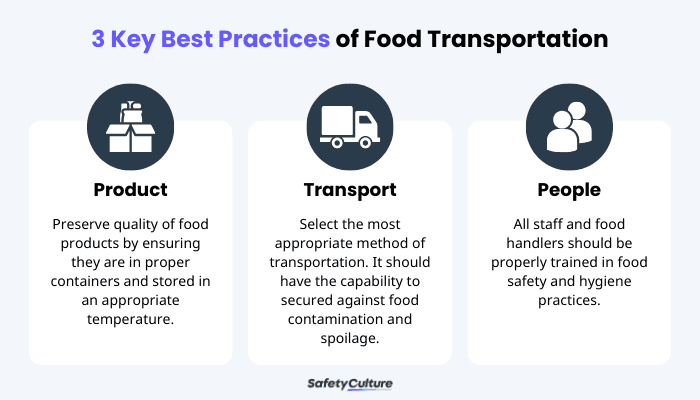 Best Practices of Food Transportation