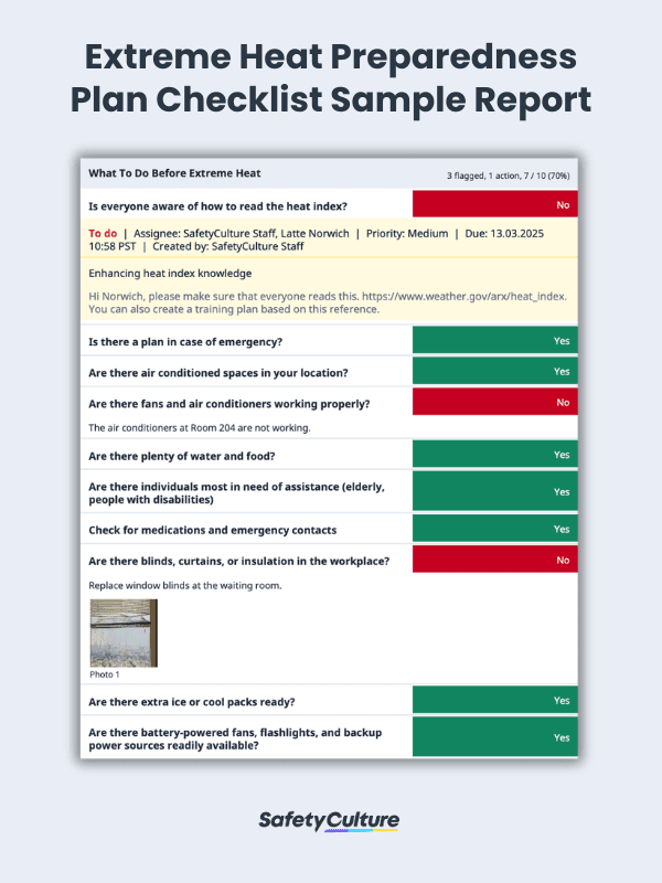 Extreme Heat Preparedness Plan Sample Report