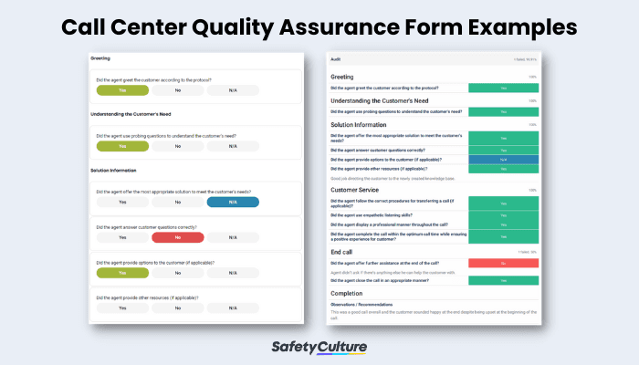 Call Center Quality Assurance Form Examples