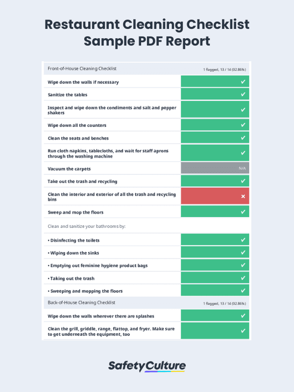Restaurant Cleaning Checklist sample PDF report