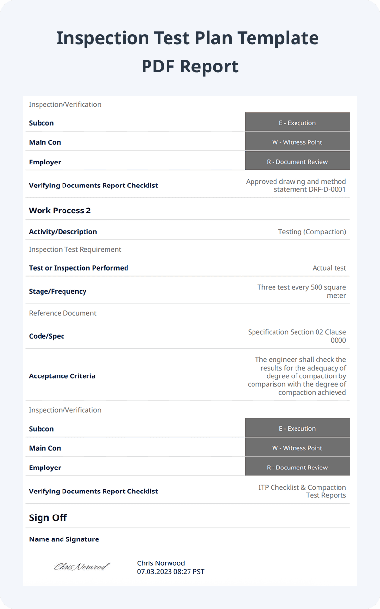 Inspection-Test-Plan-Template-PDF-Report