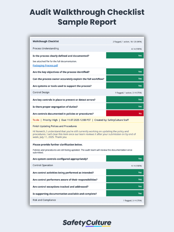 Audit Walkthrough Documentation Example