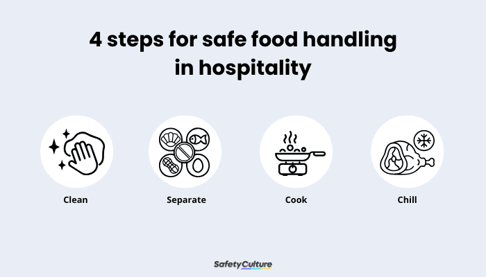 4 steps for safe food handling in hospitality