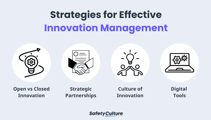innovation management infographic
