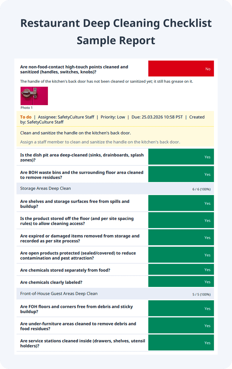 Restaurant Deep Cleaning Sample Report