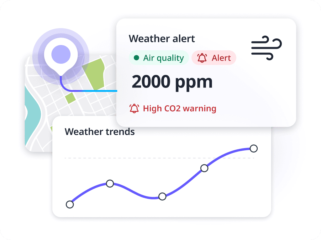 Safetyculture sensors