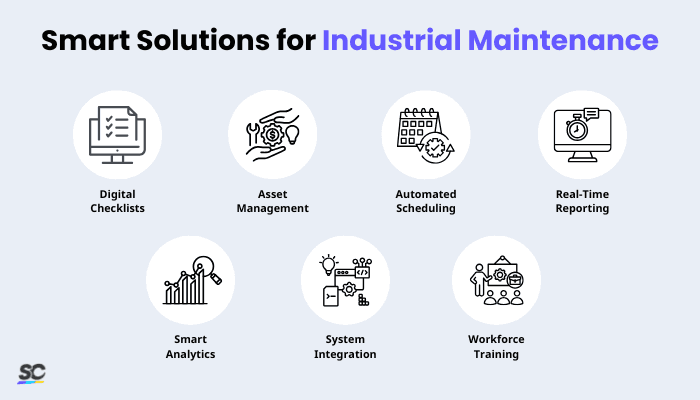 Industrial Maintenance Infographic