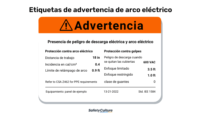 etiquetas de advertencia de arco eléctrico
