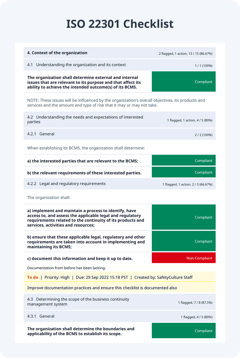 Sample ISO 22301 Checklist Report