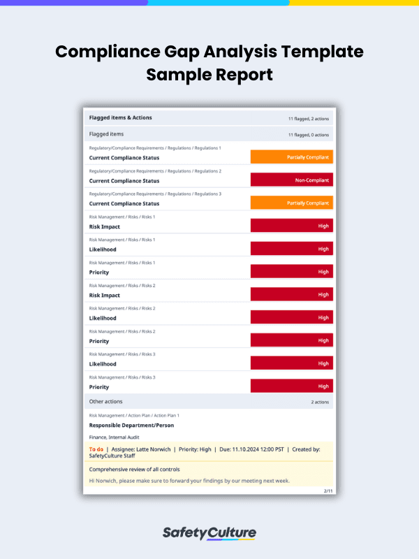 Compliance Gap Analysis Template Sample Report