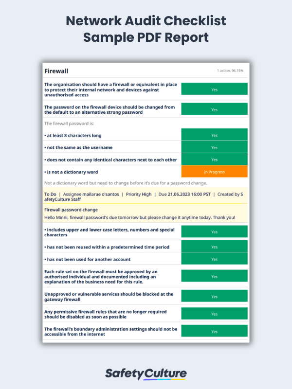 Network Audit Checklist Sample PDF Report