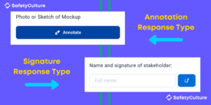 response types for requirements gathering