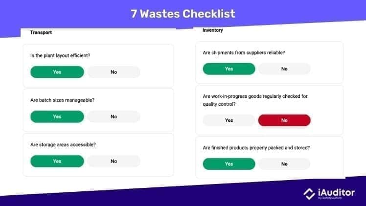 7 Wastes Checklist
