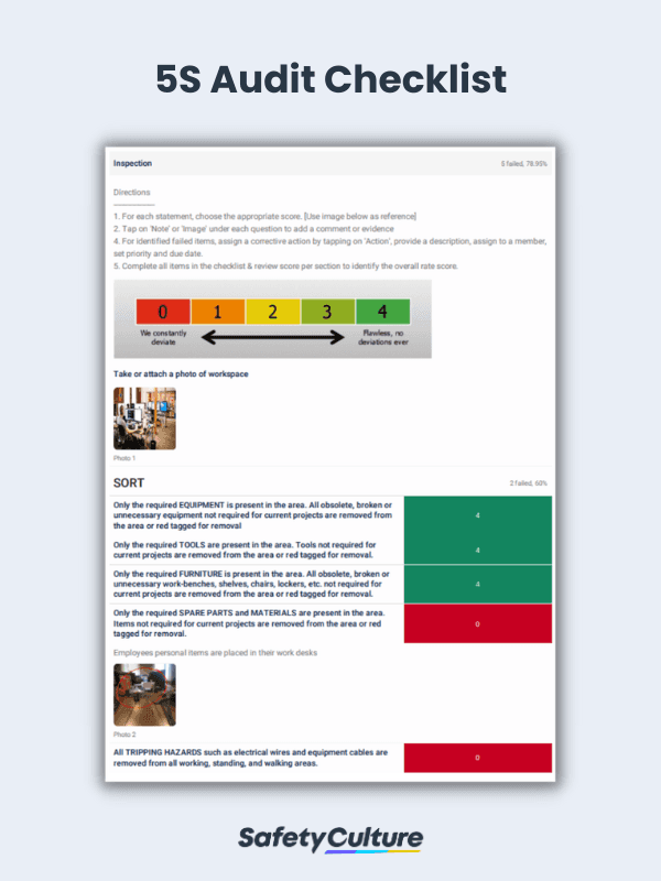 5s Audit Sample Checklist