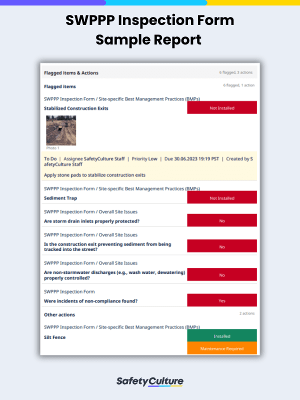 SWPP Inspection Form Sample Report