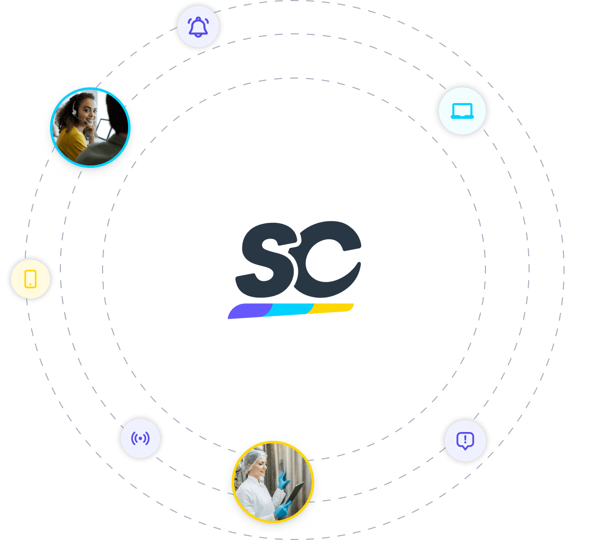 safetyculture partner program