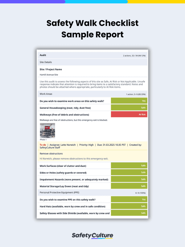 Safety Walk Checklist Sample Report
