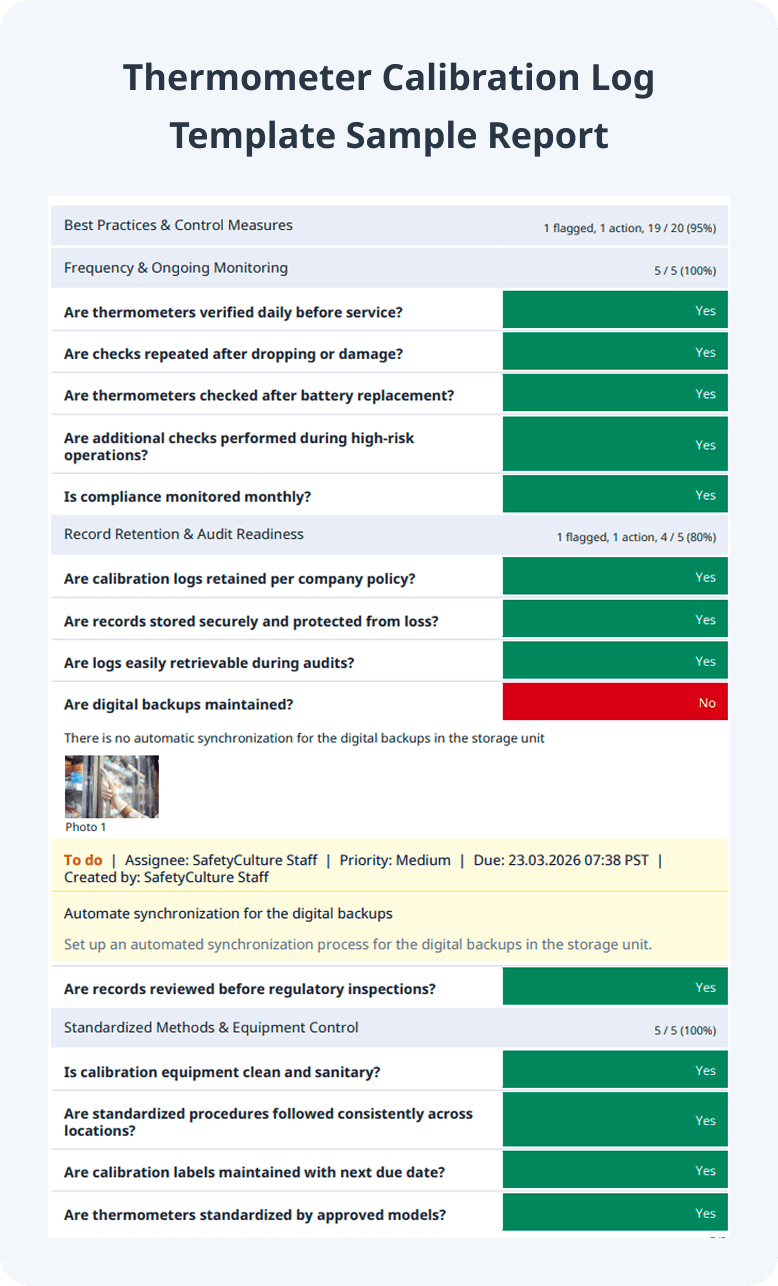 Thermometer Calibration Log Sample Report