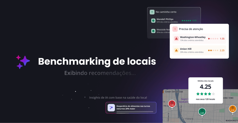 Benchmarking de locais