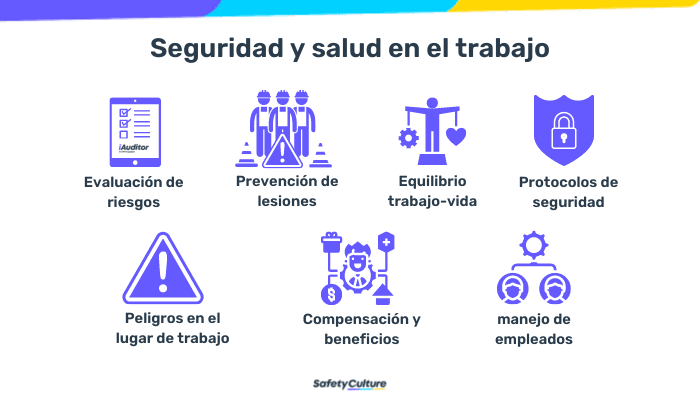 Salud y seguridad en el trabajo