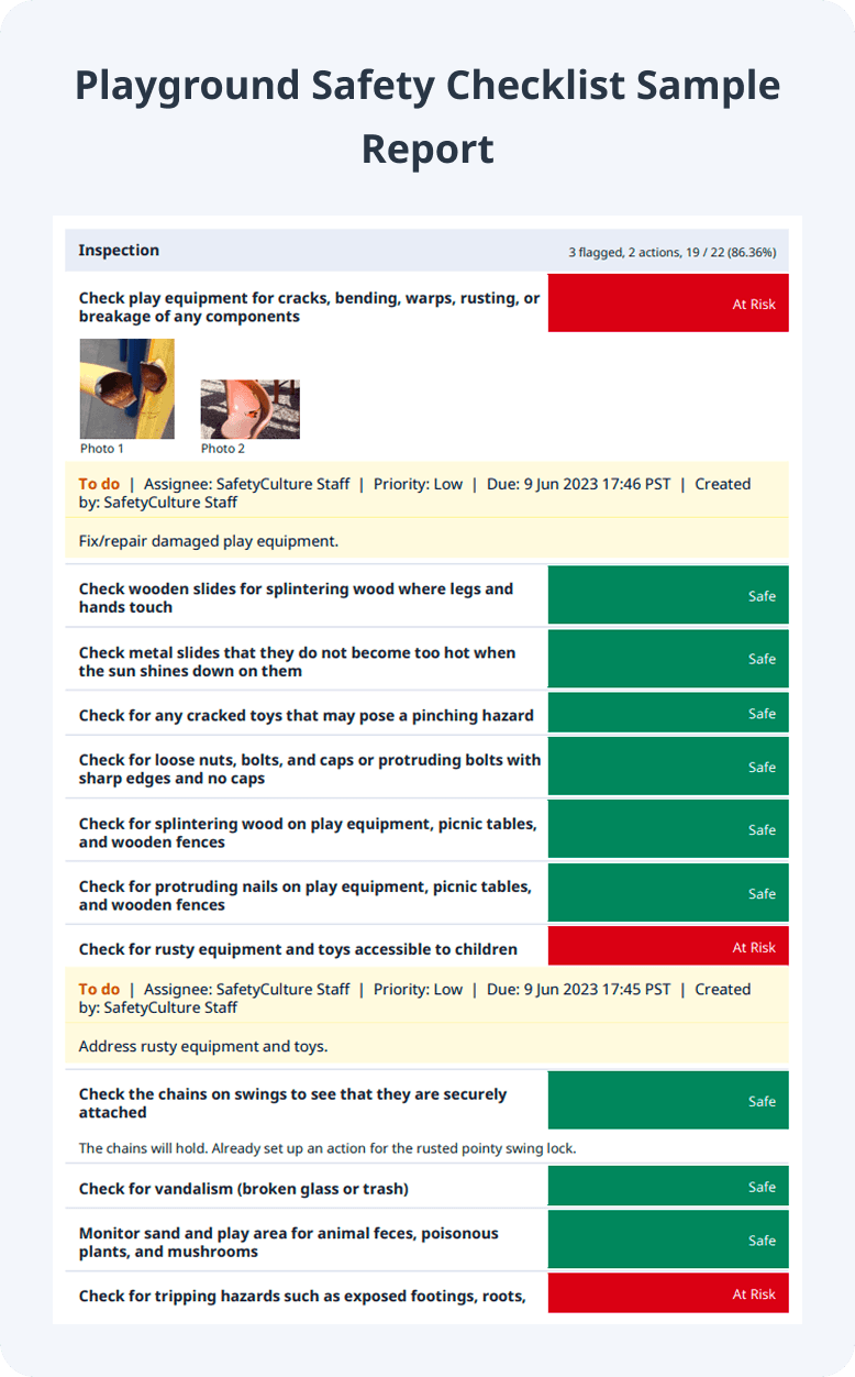 Playground Safety Checklist Sample Report