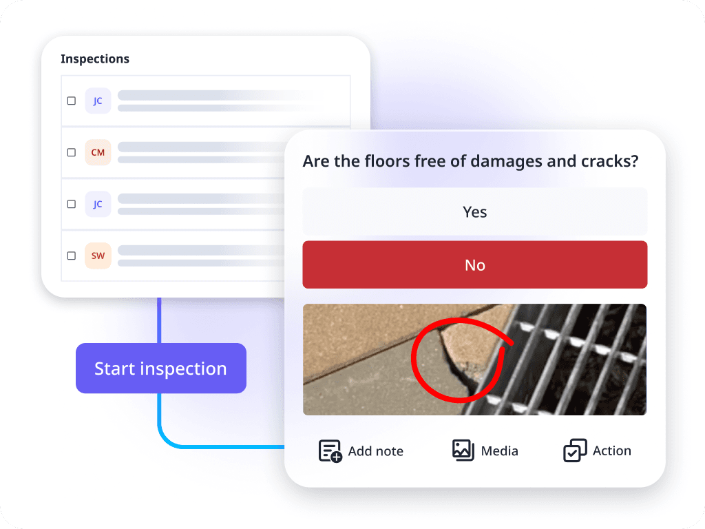 Safetyculture inspections