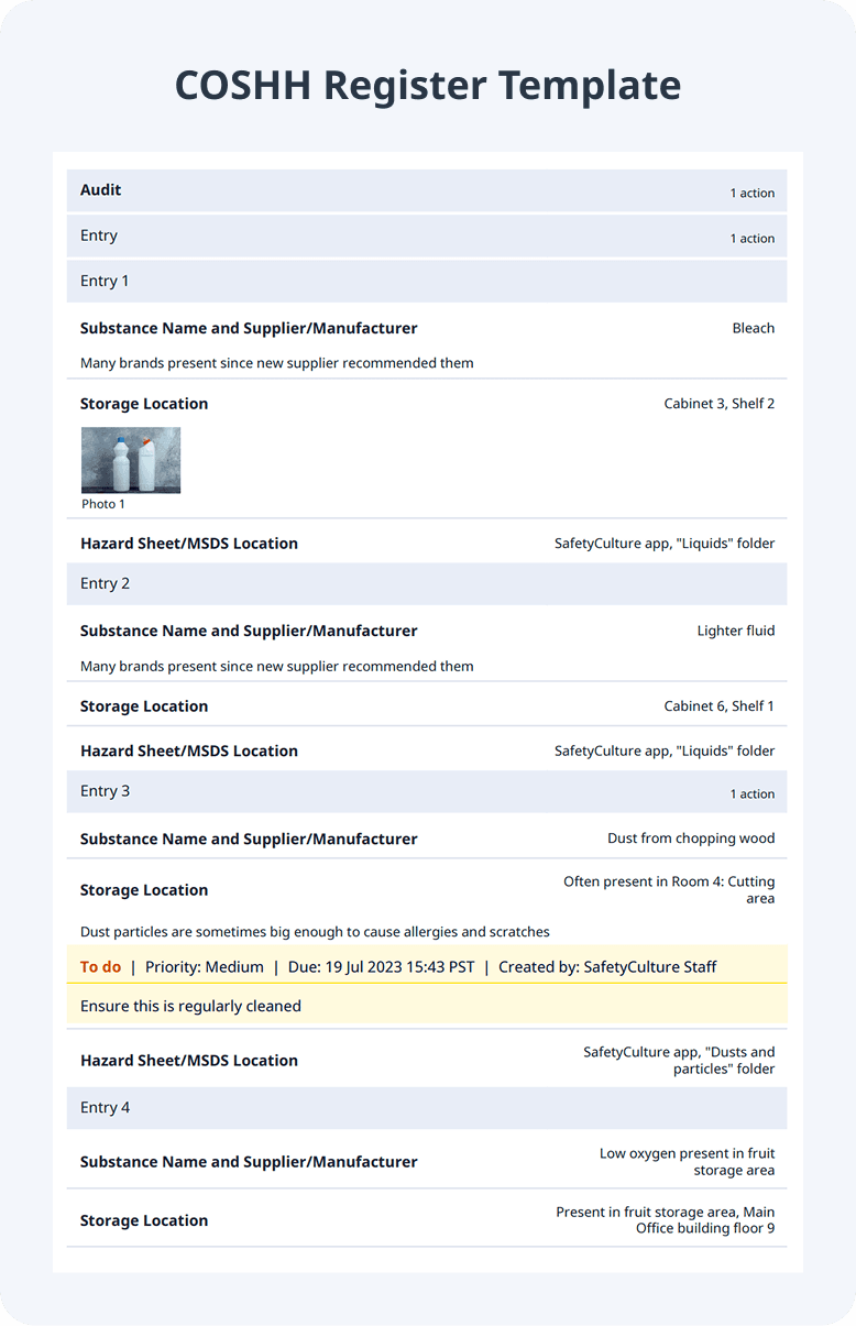 Sample COSHH Register Template Report