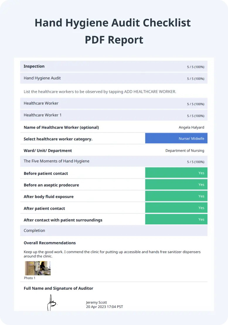 Hand Hygiene Audit Checklist PDF Report