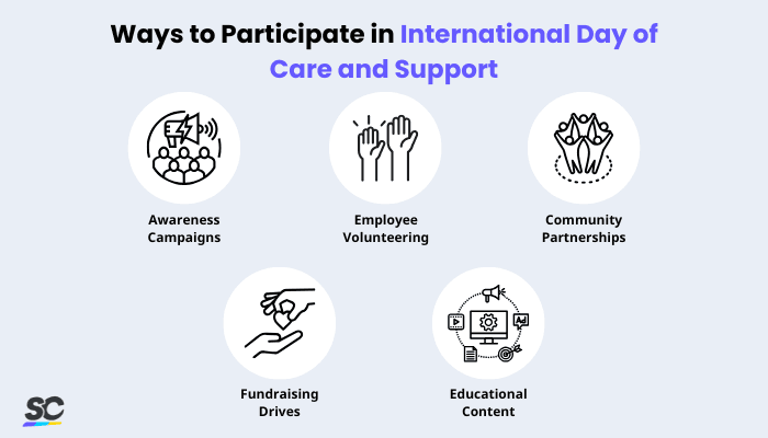 International Day of Care and Support Infographic