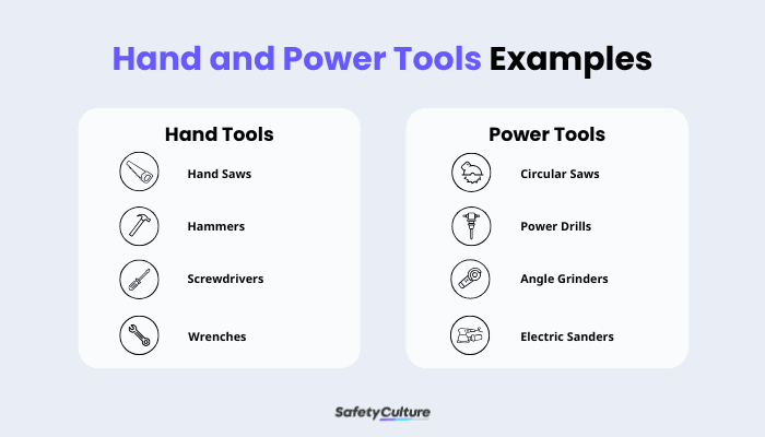 Hand and Power Tools Infographic