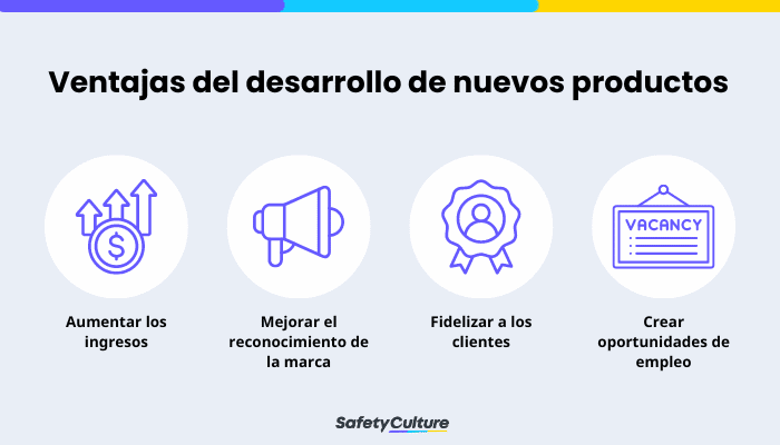 4 Avantages du développement de nouveaux produits