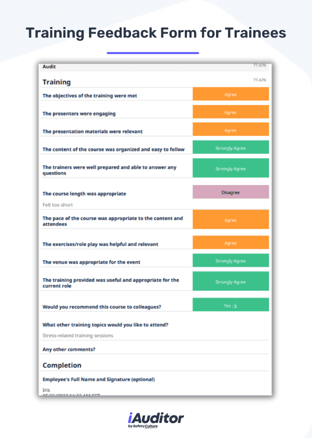 Training Feedback Form for Trainees Sample Report