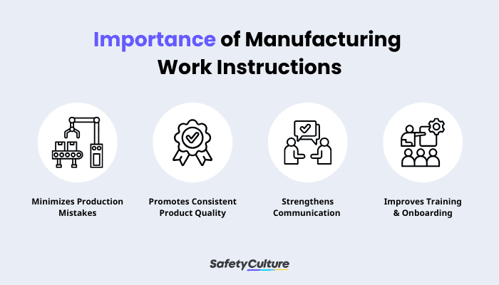 Importance of Manufacturing Work Instructions