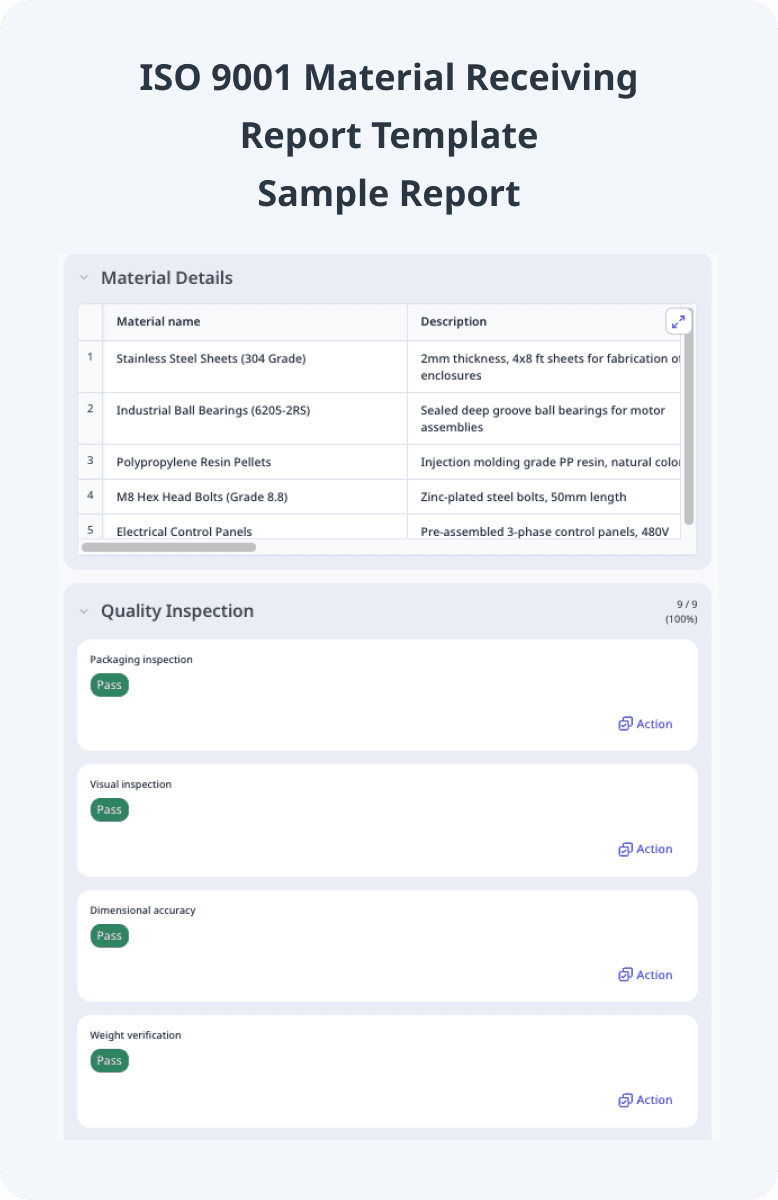 ISO 9001 Material Receiving Report Template Sample Report
